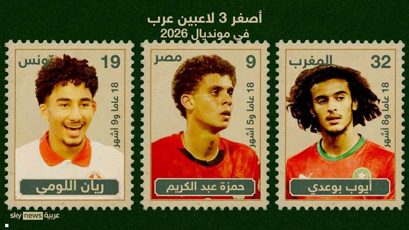 48 منتخبًا، 16 مدينة، 3 دول.. ونجلاء عربية تخطف الأضواء في مونديال 2026