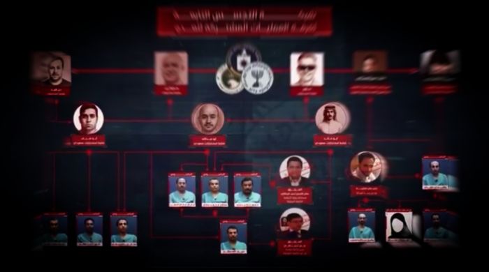 مسرحية جديدة للحوثيين.. “شبكة تجسس إسرائيلية” لتغطية فشل أمني داخلي
