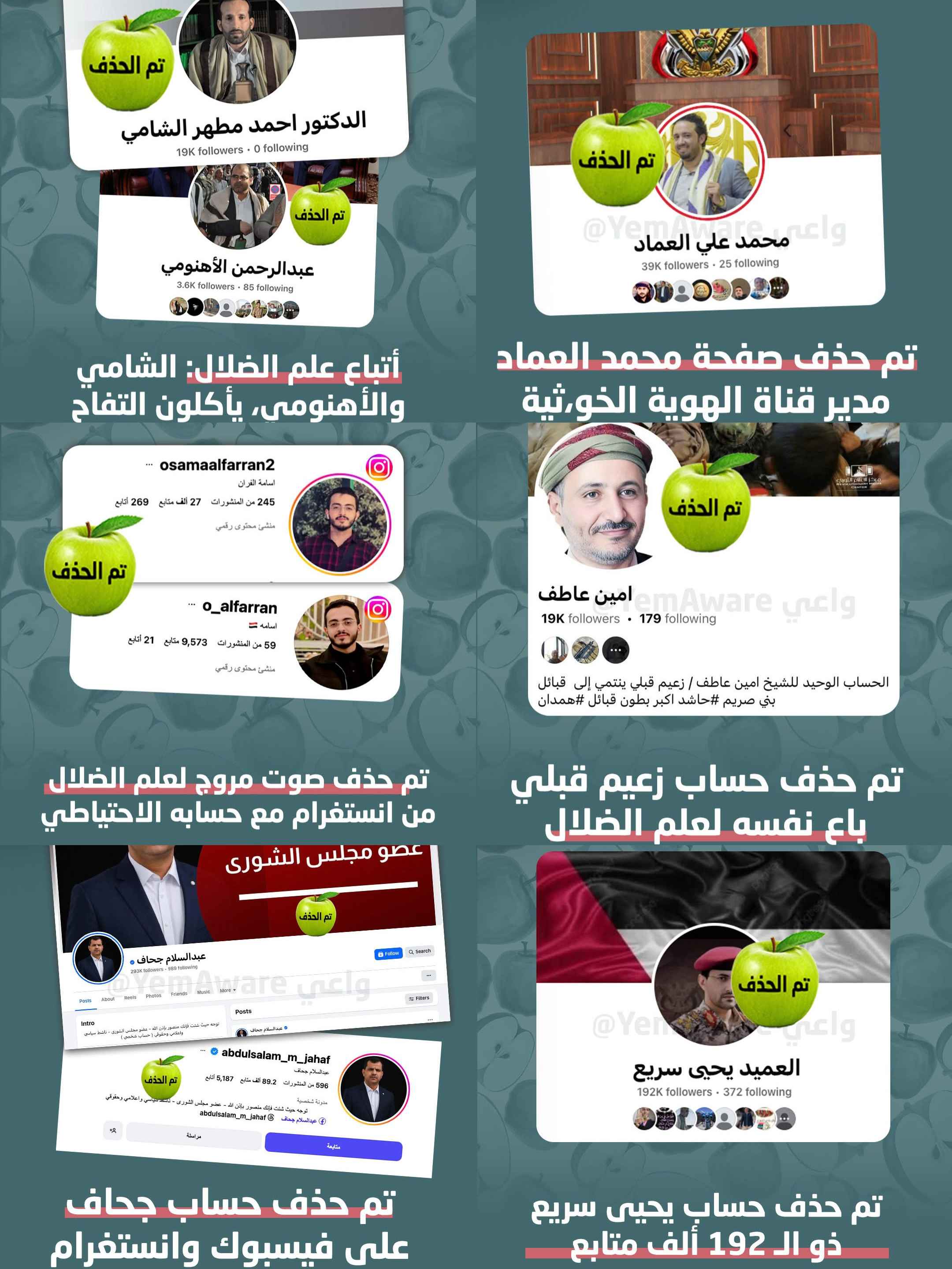 صفحة واعي"تجفف منابع كراهية "الكهنوت الرقمي" الحوثي على منصات التواصل الاجتماعي