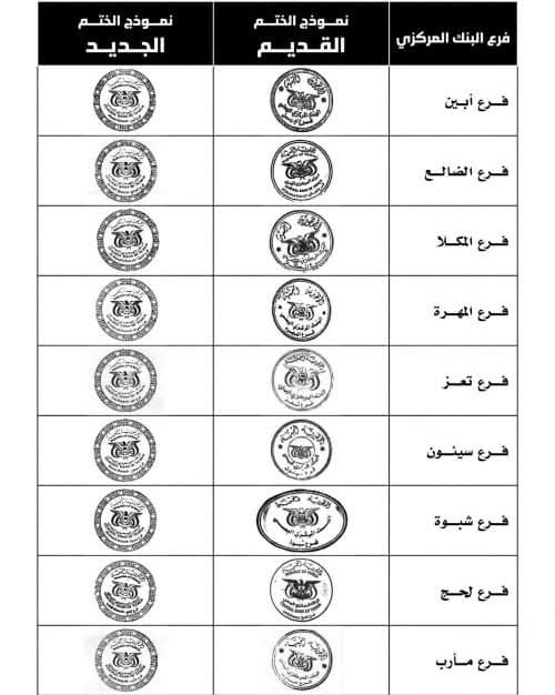 البنك المركزي اليمني يعتمد أختامًا رسمية جديدة لفروعه