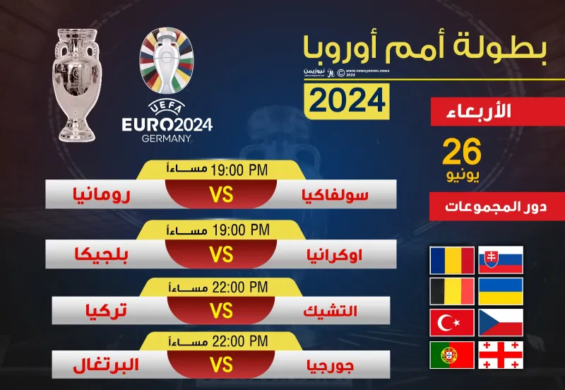 يورو 2024: أربعة منتخبات بحظوظ متساوية في المجموعة الخامسة نحو التأهل لدور الـ 16،